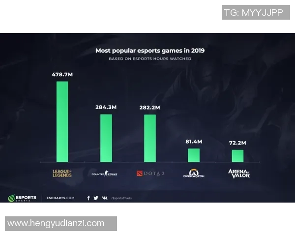 科学英雄联盟战术训练方法探索与实践提升游戏竞技水平的全新路径实时数据