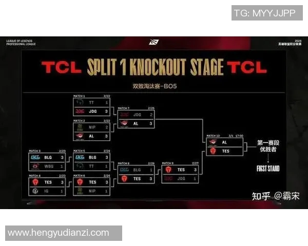 esports数据英雄联盟意识排名新突破TES战队展现卓越实力引发热议